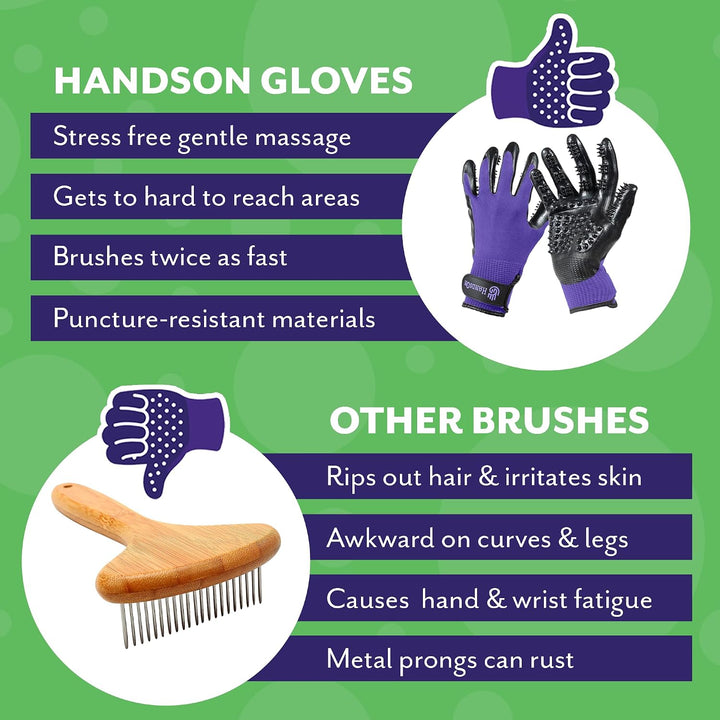HandsOn praktischen Baden/Pflege/Ausfallen Handschuhe praktischen grün SM Handschuhe für Hunde, Katz