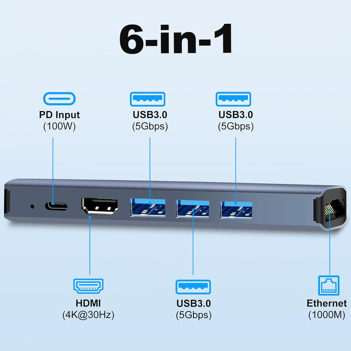 USB C Hub Ethernet 6 in 1, 4K HDMI, LAN RJ45 1000Mbp,PD100W, 3*USB A 3.0 5Gbps Docking Station USBC