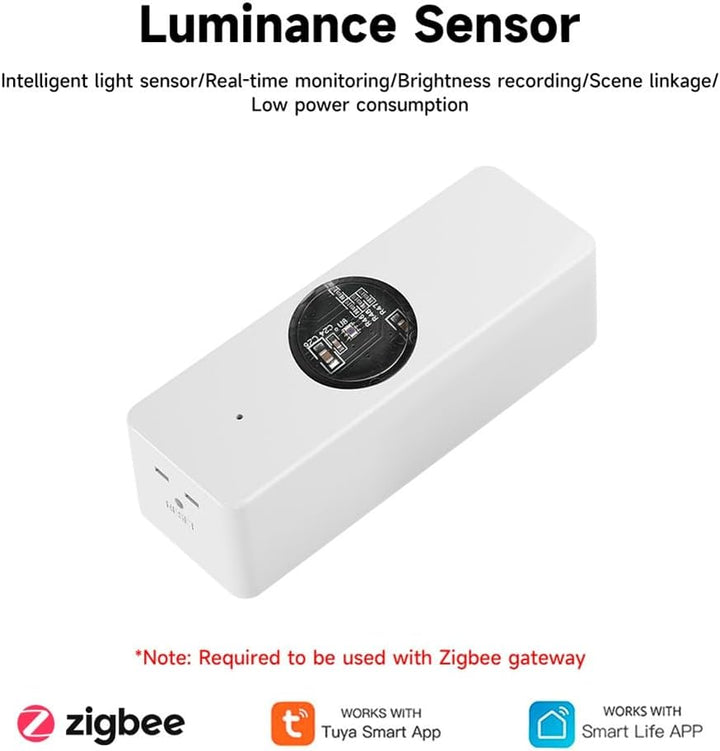 Tuya ZigBee Lichtsensor Helligkeitssensor Strahlungssensor Echtzeit-Helligkeitserfassung Smart Home