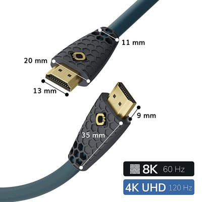 OEHLBACH Flex Evolution - Ultra High-Speed HDMI-Kabel, patentierter Knickschutz, 8K UHD 60Hz 4320p,