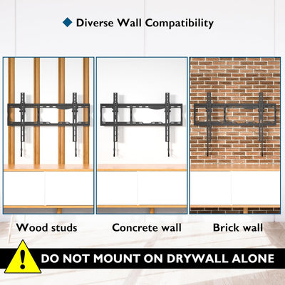 BONTEC TV Wandhalterung Neigbar für 37-86 Zoll LED LCD OLED Plasma Fernseher, bis zu 75 kg, max. VES