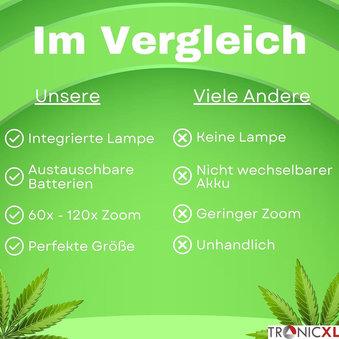 TronicXL Grow Taschenmikroskop 60x - 120x Lupe Mikroskop für Trichome Ernte Zubehör für Growbox Grow