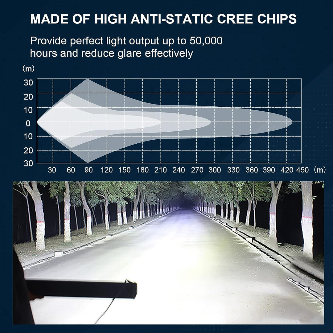 AUXTINGS LED Zusatzscheinwerfer Scheinwerfer 106 cm 240W LED Nebelscheinwerfer gebogen+ 10cm Spotlig