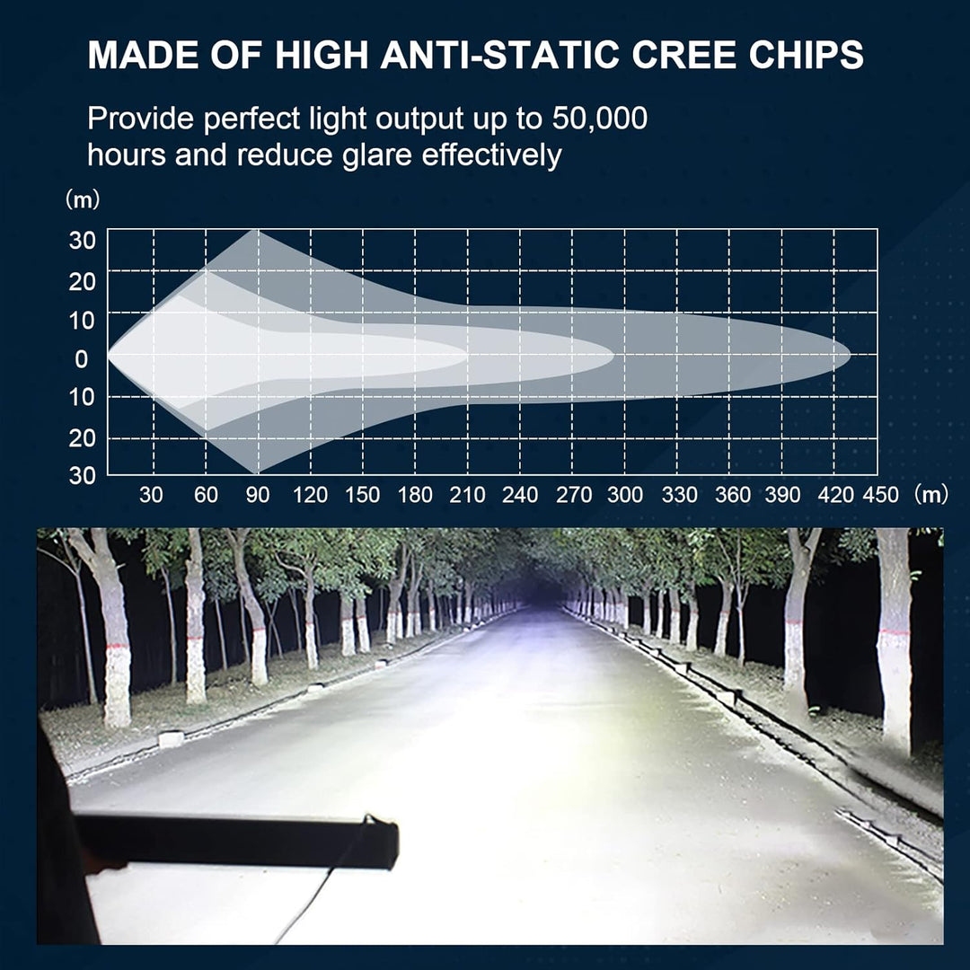 AUXTINGS LED Zusatzscheinwerfer Scheinwerfer mit 3 Reihen 106 cm 540W LED Nebelscheinwerfer + 10cm l