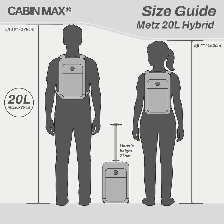 Cabin Max Reiserucksack, 40 x 20 x 25 cm, für Handgepäck – Rucksack mit niedrigem Sitz, geeignet für