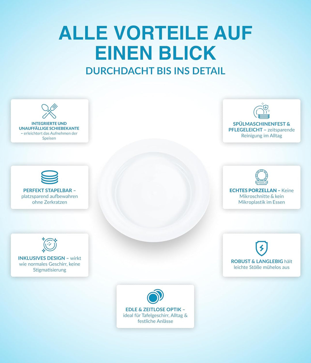 unisonoPLUS Suppenteller Porzellan Weiss 22 cm – Spezialteller mit Schiebekante, rutschfest, spülmas