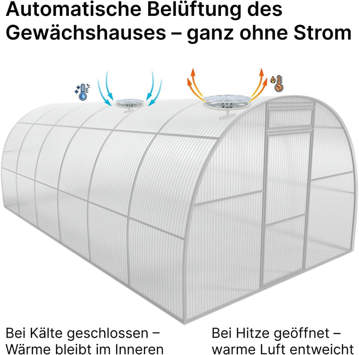 Gewächshaus Öffner Alternative – Manuelle Lüftungsklappe für Polycarbonat, einfache Montage ohne Fen