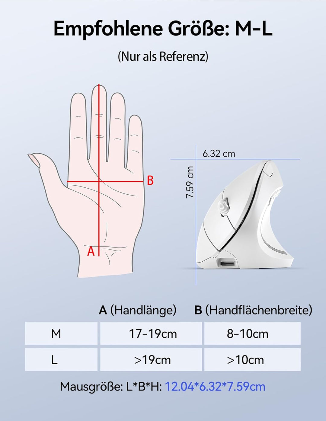 TECKNET Wiederaufladbar Ergonomische Maus Kabellos, 2.4G Optische Vertikale Maus Ergonomisch, 5 Eins