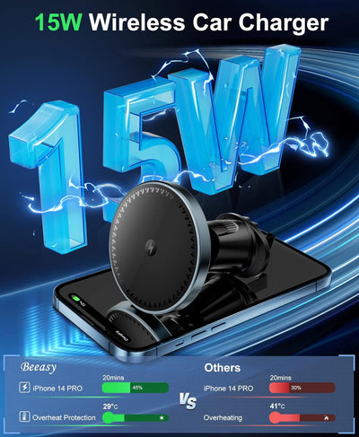 Beeasy 15W MagSafe Autohalterung Ladegerät, Magnet Auto Handyhalterung mit Ladefunktion, Kfz Qi Lade