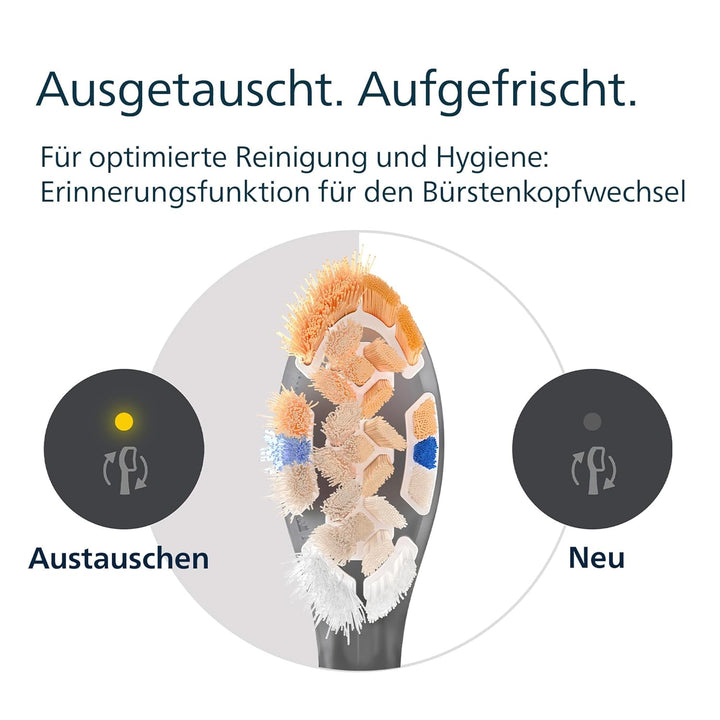 Philips Sonicare A3 Premium All-in-One, Original Ersatzbürstenköpfe, Schwarz, 4er-Pack, HX9094/88 Ne