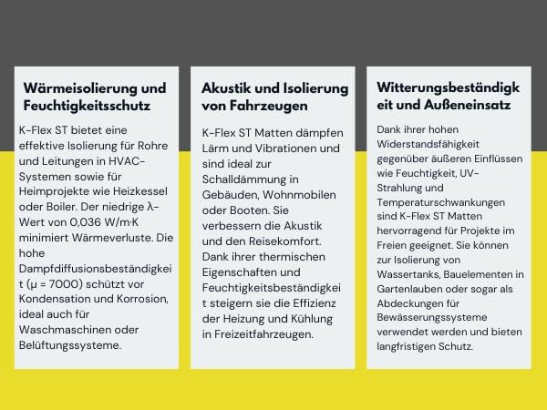 K-Flex ST 6-32mm selbstklebend Kautschuk Matte 32mm - 3m x 1m B-s3, d0 Dämmmatten Dämmung Isolierung