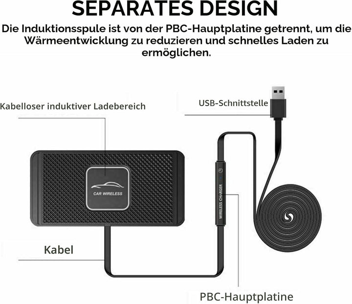 Schnellladematte, Auto Qi Schnellladegerät Anti Rutsch Pad Handyhalterung Ständer für Samsung