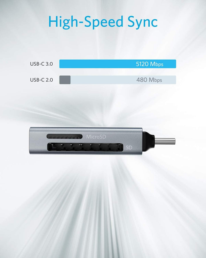 Anker 2-in-1 USB-C Speicherkartenleser für SDXC, SDHC, SD, MMC, RS-MMC, Micro SDXC, Micro SD, Micro