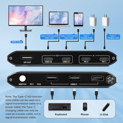 USB C KVM Switch 2 In 1 Out,4K@60Hz, KVM Switches USB2.0,HDMI 2.0, PD3.0,Type C Switch,USB C KVM 2 P