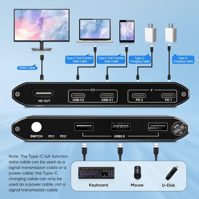 USB C KVM Switch 2 In 1 Out,4K@60Hz, KVM Switches USB2.0,HDMI 2.0, PD3.0,Type C Switch,USB C KVM 2 P