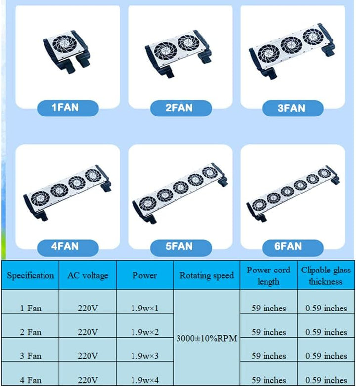 LONDAFISH Aquarium Kühlventilatoren Einstellbare Aquarium Wasserkühlung Ventilatoren Aquarium Kühler