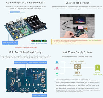 Waveshare PoE UPS Uninterruptible Power Supply Base Board/Mini-Computer Designed for Raspberry Pi Co