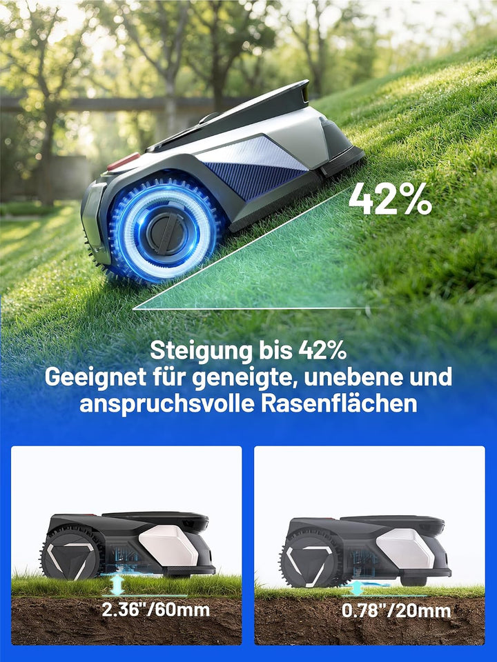 Litheli FYELD 500 Mähroboter ohne Begrenzungskabel, mit 25cm Akku Rasentrimmer