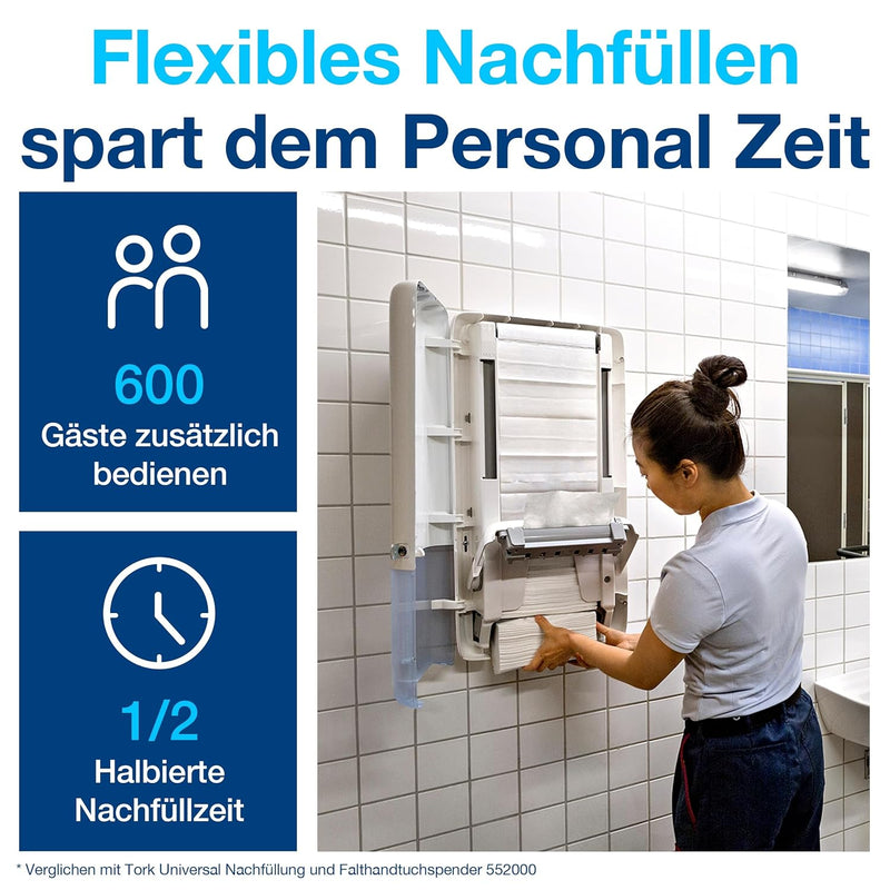 Tork PeakServe Spender für Endlos Papierhandtücher Weiss H5 Hohe Kapazität Elevation 552500