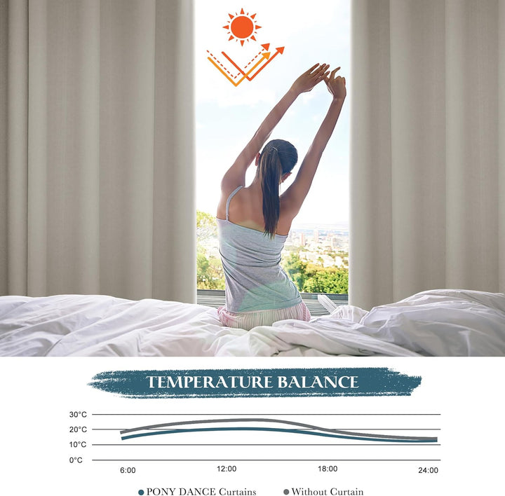 PONY DANCE Gardinen mit Kräuselband 2er Set H 175 x B 140 cm Verdunklungsvorhänge für Schiene Vorhan