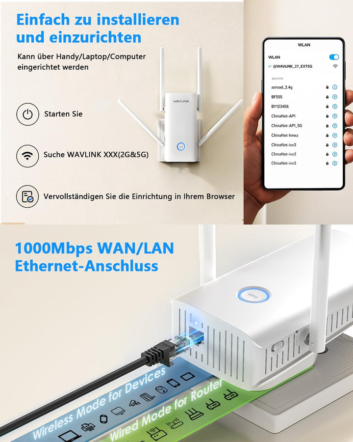WAVLINK WLAN Verstärker Steckdose WiFi 6 AX3000 für Zuhause deckt bis zu 3000sq.ft, WLAN Reapter 5 *