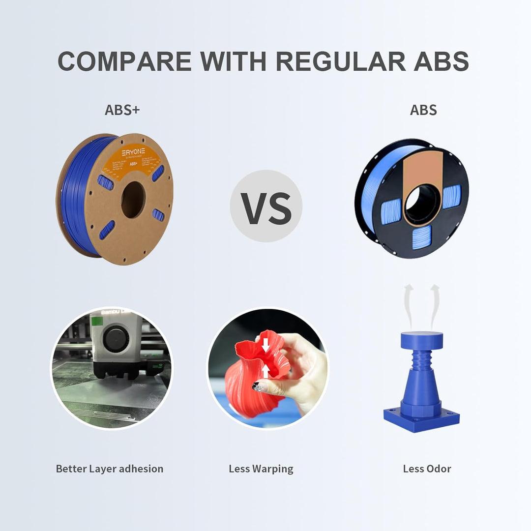 ERYONE Engineering Filament, 1.75 mm 3D Printing Filament, Dimensional Accuracy +/- 0.03mm, Fit Most