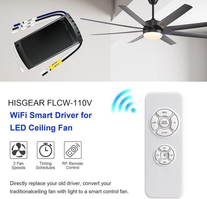 2 Stück Universal Deckenventilator Fernbedienung Kit,Wireless Deckenventilator Lampe Fernbedienung K