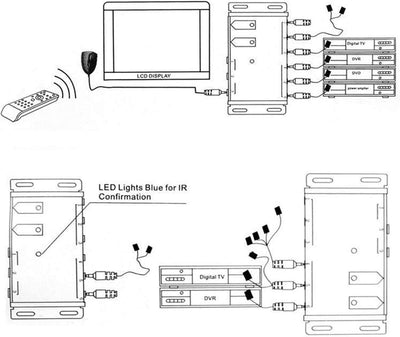 Nicoone IR Repeater System Infrarot Fernbedienung Extender Versteckte IR-System Kit 6 Strahler & 1 E