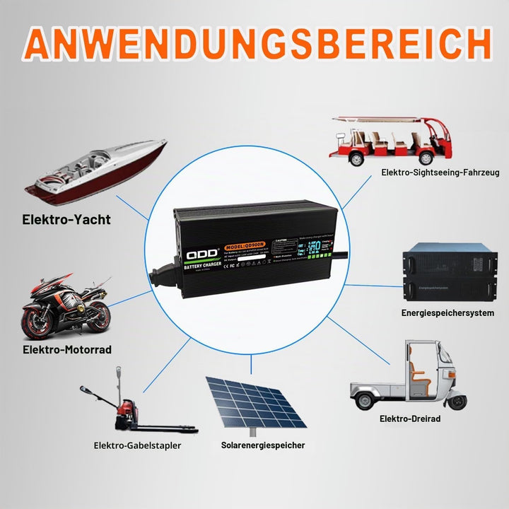QDD 14,6 V 30 A LifePO4-Ladegerät, Erhaltungsladegerät und Smart-Ladegerät für 12 V LiFePO4-Batterie