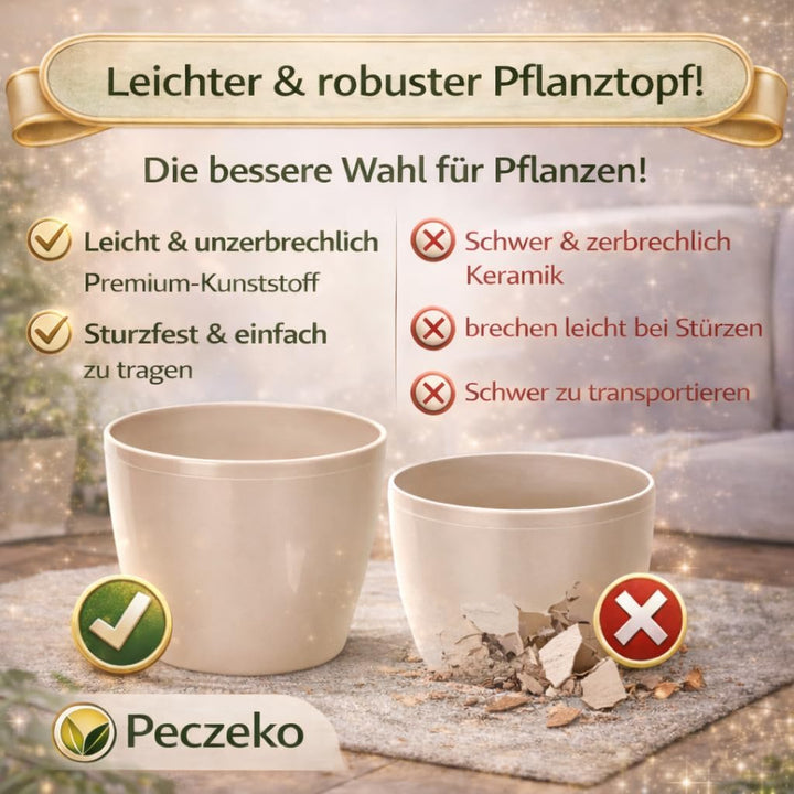PECZEKO Glänzende Blumentöpfe - Deko Pflanztopf für Blumen &amp; Kräuter - Langlebige &amp; leichte runde Ku