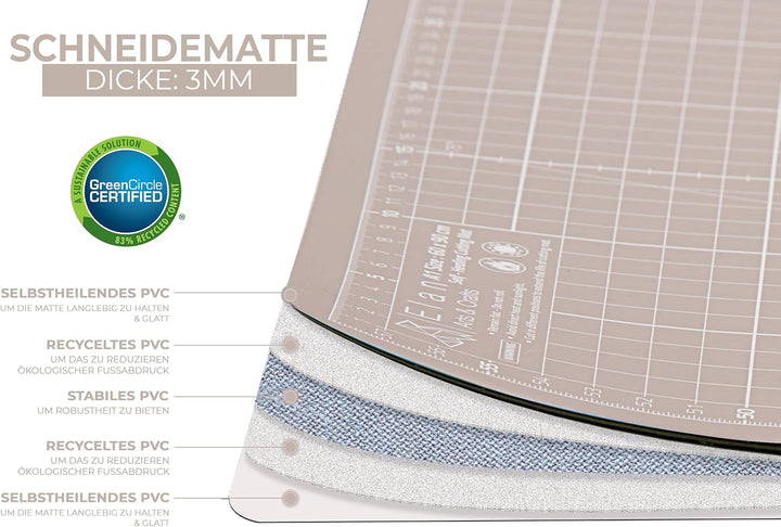 Elan Schneidematte A1 Schwarz und Taupe, 5-lagige Schneidematte Selbstheilend, Bastelunterlage Schni