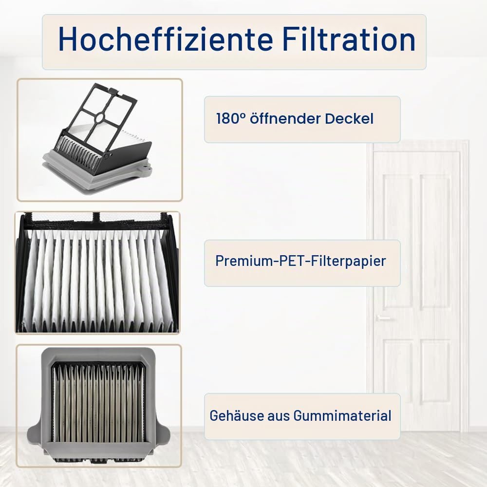 [Version 1, Nicht abnehmbar] Zubehör für Tineco Floor One S7 Pro/Floor One S6, 2 Bürstenrolle 4 Filt