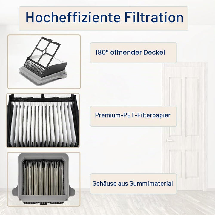 [Version 1, Nicht abnehmbar] Zubehör für Tineco Floor One S7 Pro/Floor One S6, 2 Bürstenrolle 4 Filt