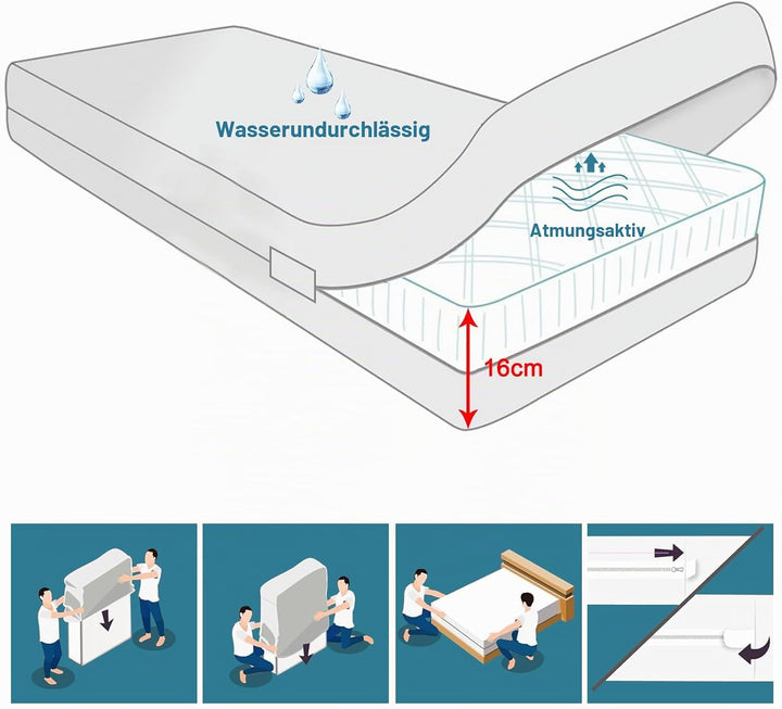 Wasserdichter Matratzenbezug 90x190x20cm mit Reissverschluss Matratzenschutz zur Verbesserung des Sc