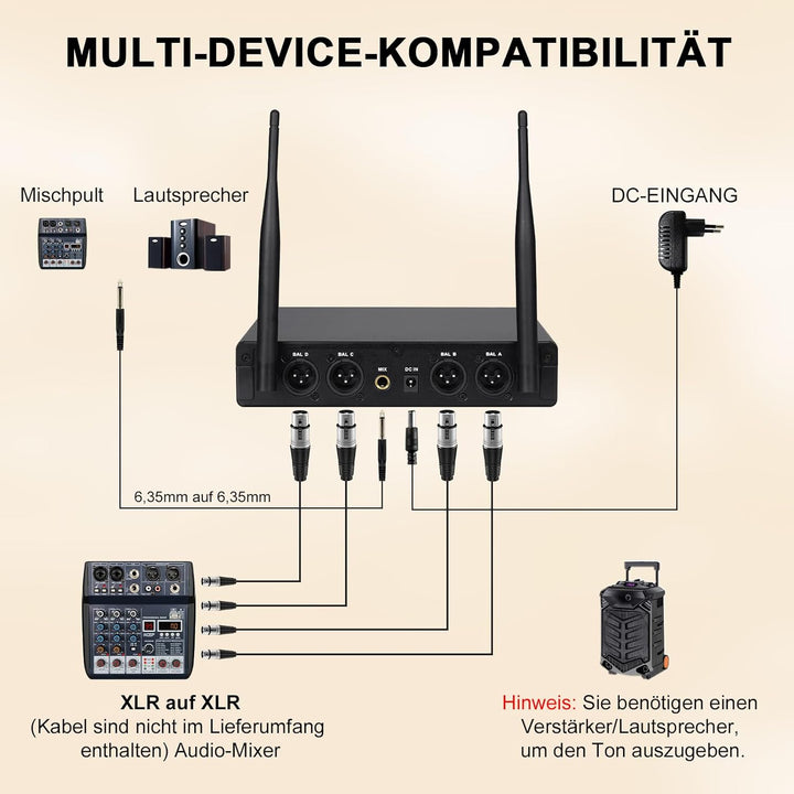Kabelloses UHF-Mikrofonsystem mit 4 x 10 Frequenzen, 200 Fuss, 2 dynamischen Handmikrofonen, 2 Bodyp