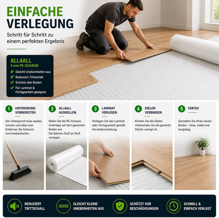 3mm PE Dämmungunterlage Schaumfolie für Laminat (25m²), 25m²