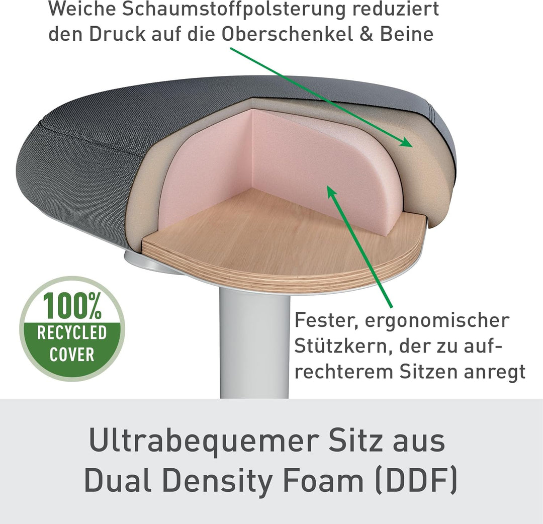Leitz Ergo Active Sitzhocker mit Dual Density Foam Komfortsitz, Bürohocker höhenverstellbar von 47 b