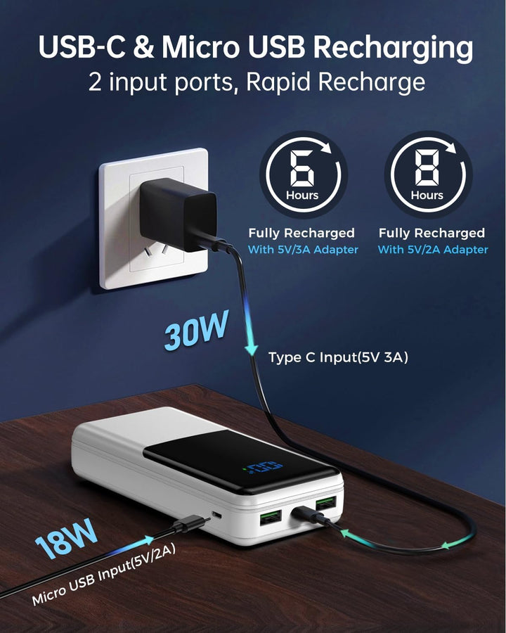 Coblob Power Bank, Powerbank USB C 27000mAh PD 30W QC4.0 Schnellladefunktion mit LED Display 2 Input