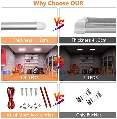 URAQT 120 LED Innenbeluchtung,2 Stück LED Leiste 1600LM 8W 12V Led Lampe Wohnmobil LED Innenlichtlei