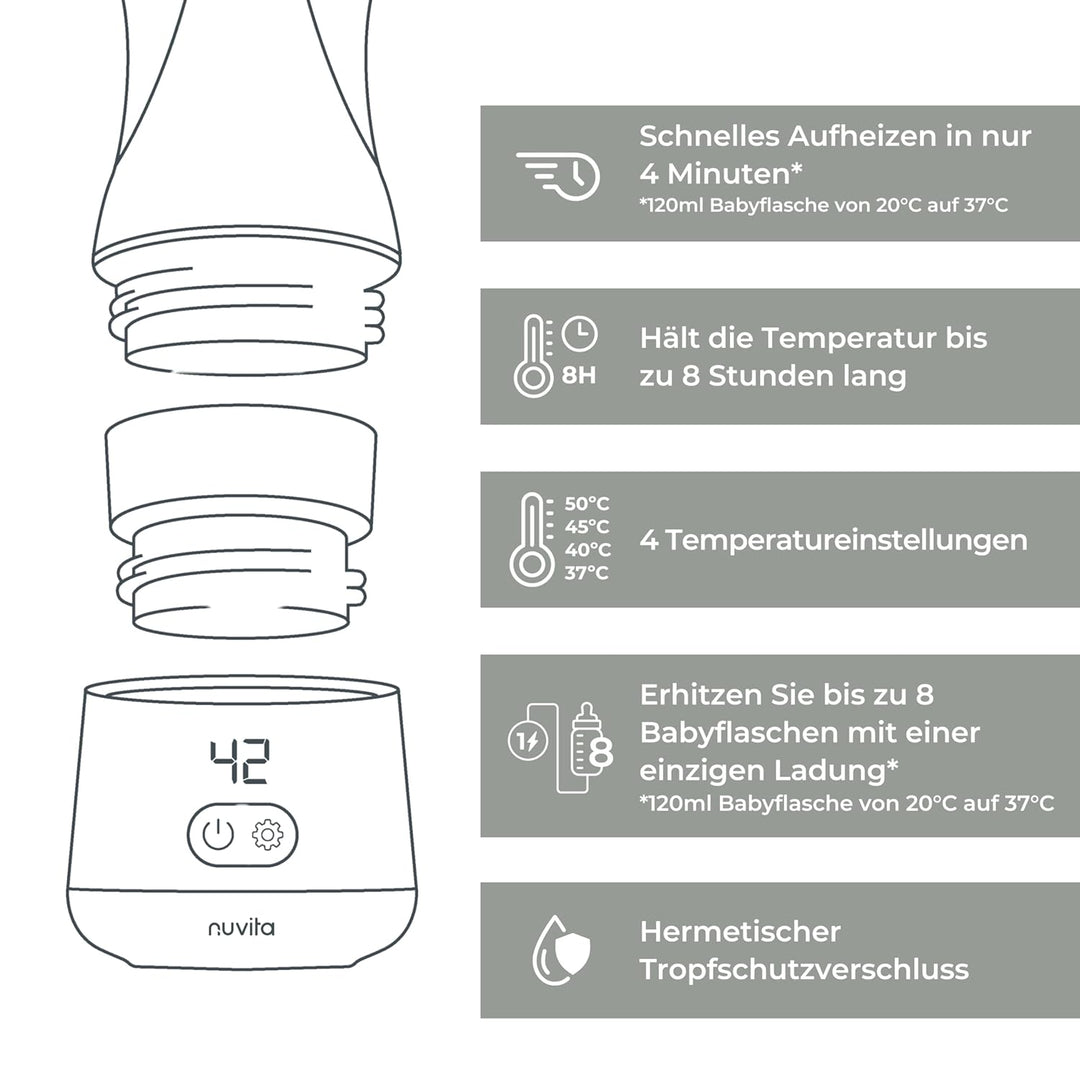 Nuvita 1162 Universeller Tragbarer Babyflaschenwärmer - Schnelles Erhitzen & Wärmespeicherung, 4 Tem