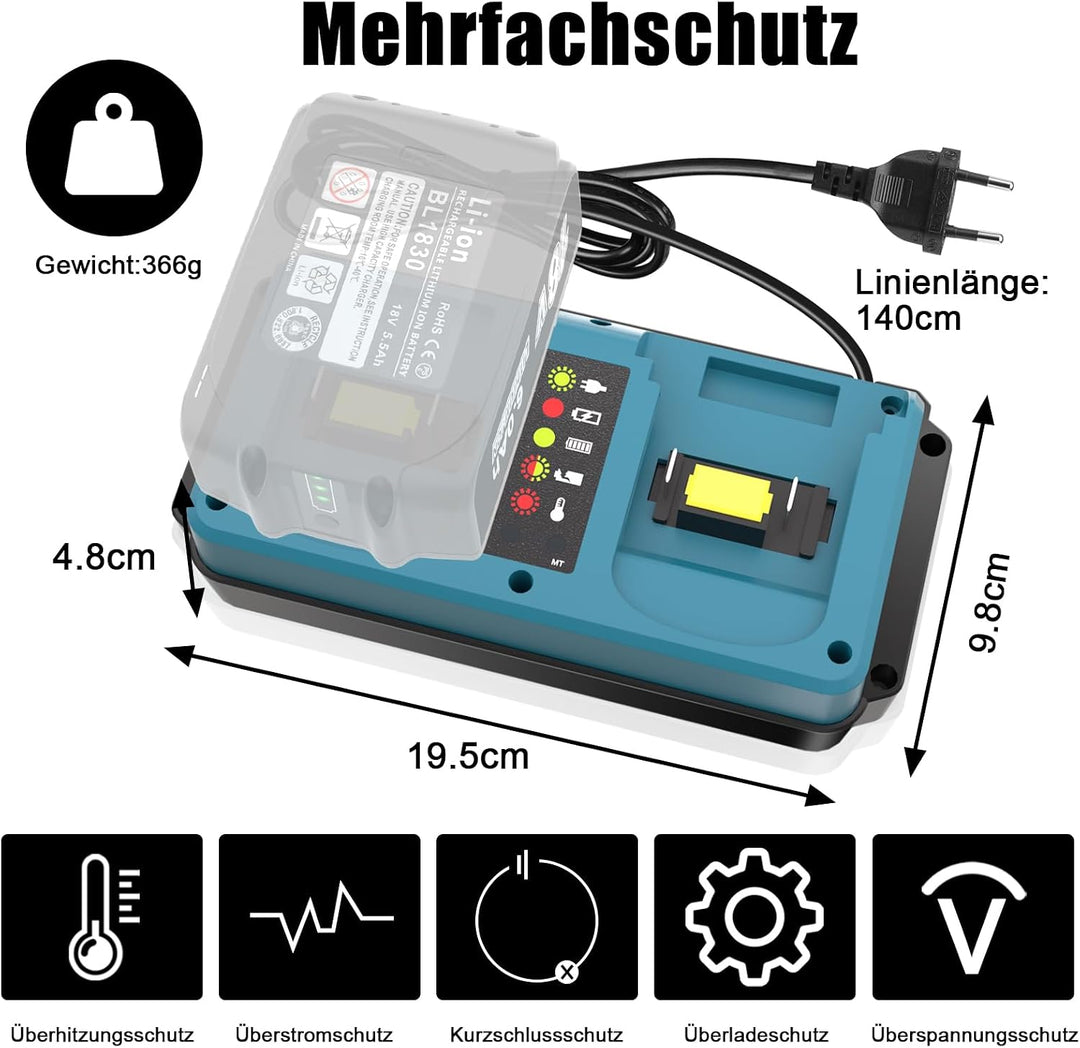 KUNLUN Dual Port Ladegerät für Makita 18V Akku, Ersatz DC18RD Ladegerät kompatibel mit Makita 14,4v-