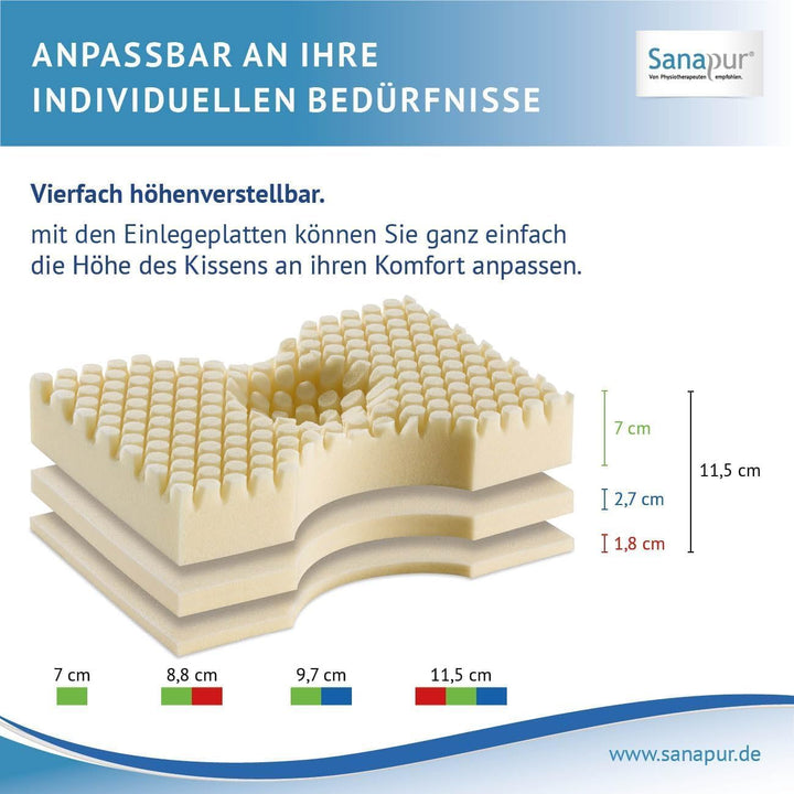 Sanapur Original Kissen 4.0 - Variante MED - Orthopädisches Seitenschläferkissen Made in Germany mit
