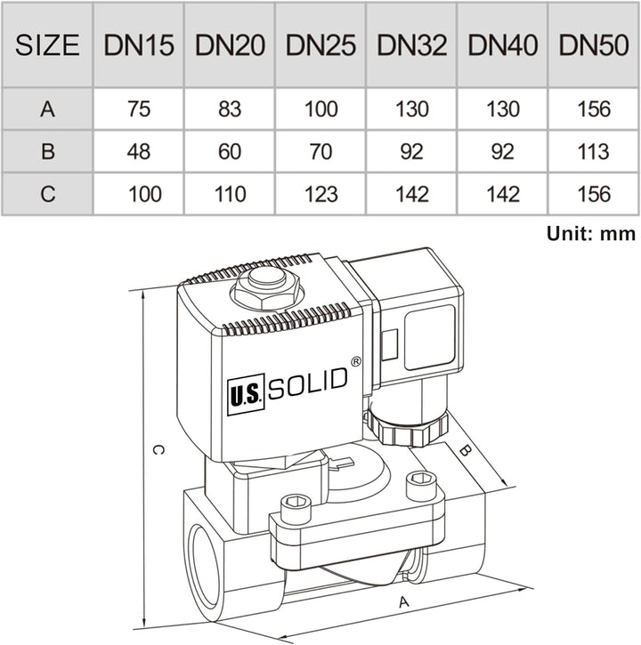 U.S. Solid Magnetventil Messing 1" 24V AC, 0,3-16 bar, stromlos geschlossen, VITON-Dichtung, G-Gewin