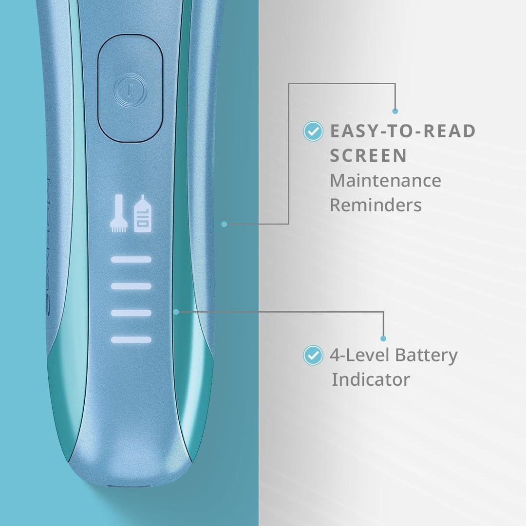 Wahl Motiva 2 Blue Ivy Schermaschinen-Set, Blau
