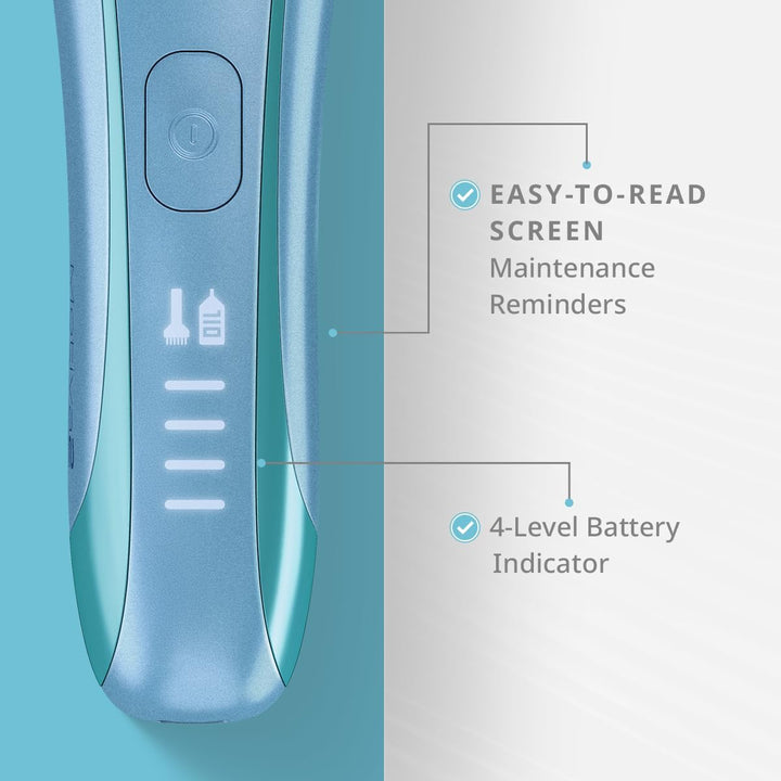 Wahl Motiva 2 Blue Ivy Schermaschinen-Set, Blau