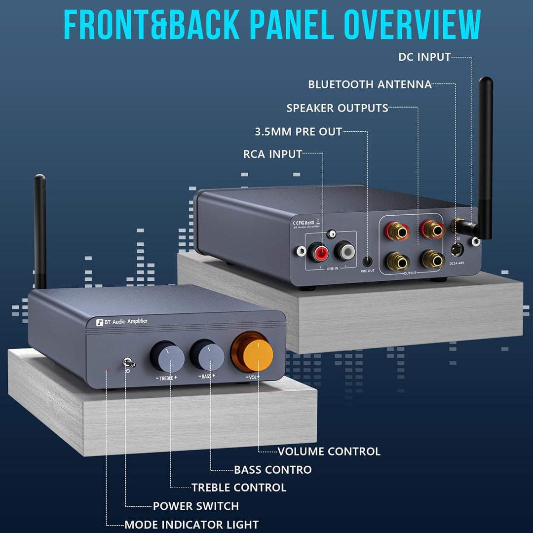 Jancane Bluetooth 5.4 Verstärker, 300 W x 2, kabelloser Mini-Verstärker, Heim-Audio, Stereo, TPA3255