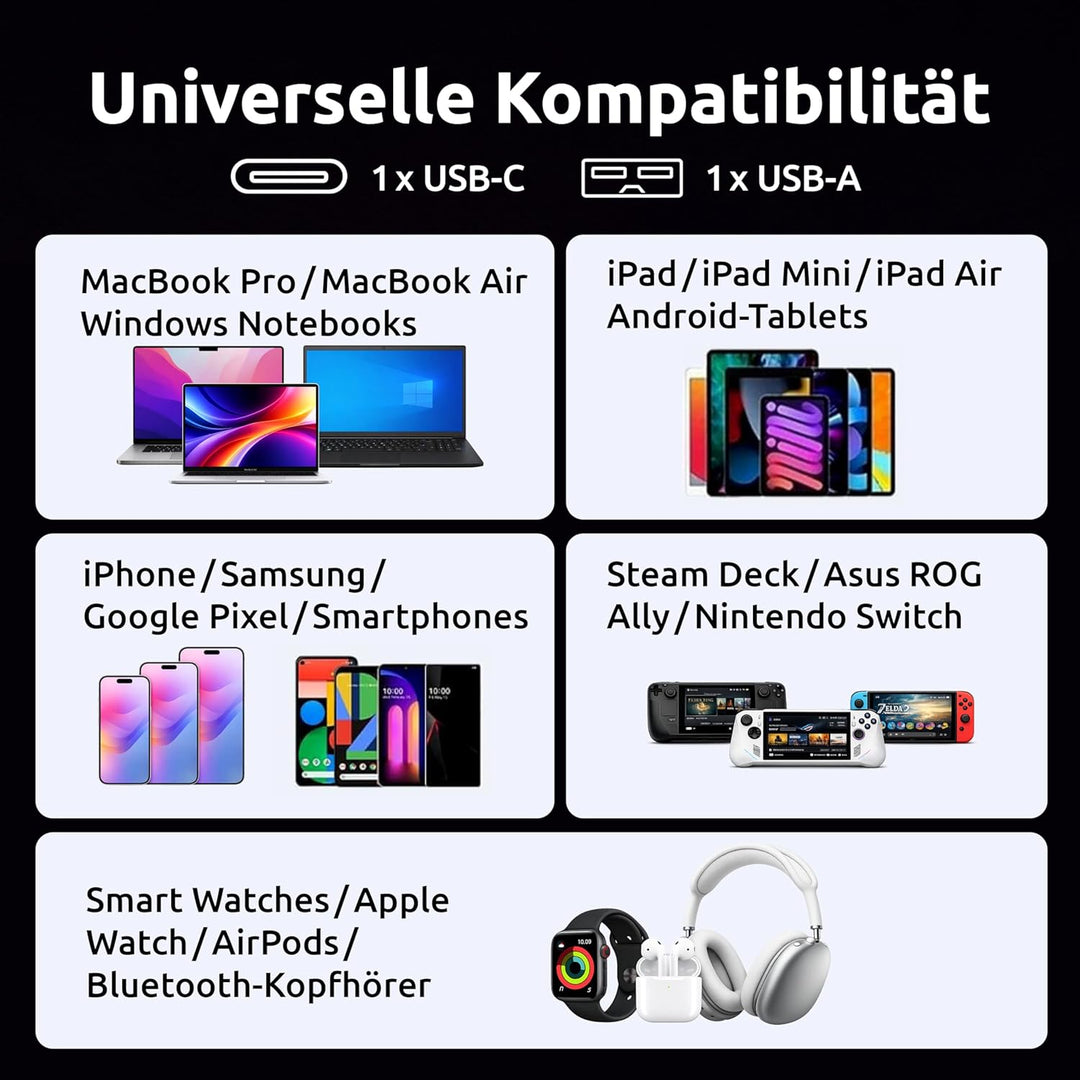 Intenso Powerbank F20000 – 20000 mAh, USB-C & USB-A, Power Delivery & Quick Charge, 20W, Schnelllade