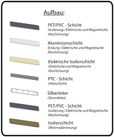 PTC Heizung 250W Calesco Wasserbett analog