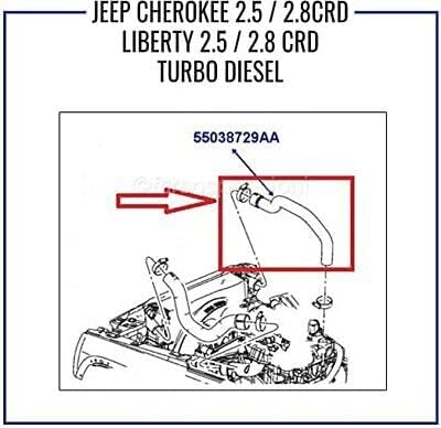 Turboschlauch Ladeluftschlauch Kompatibel mit Jeep Cherokee, Jeep Liberty, 2.5 CRD, 2.8 CRD, 5503872