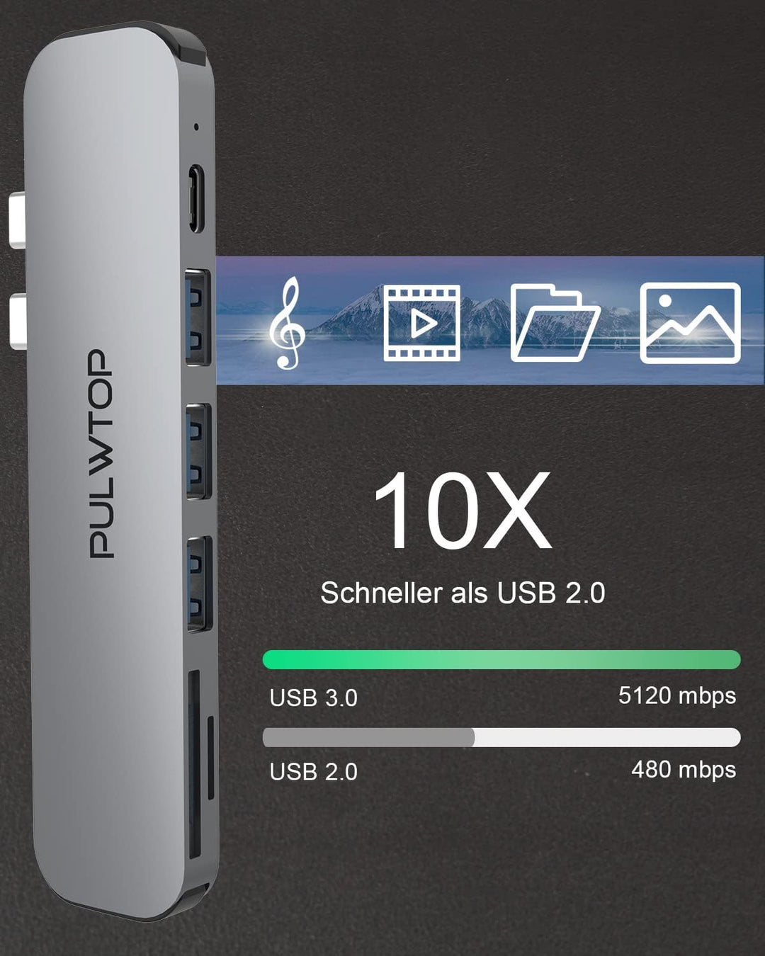 7 In 2 MacBook Air USB C Hub Dual Displayport, Type C Adapter to HDMI 4K 60Hz , USB 3.0, USB C 3.0 T